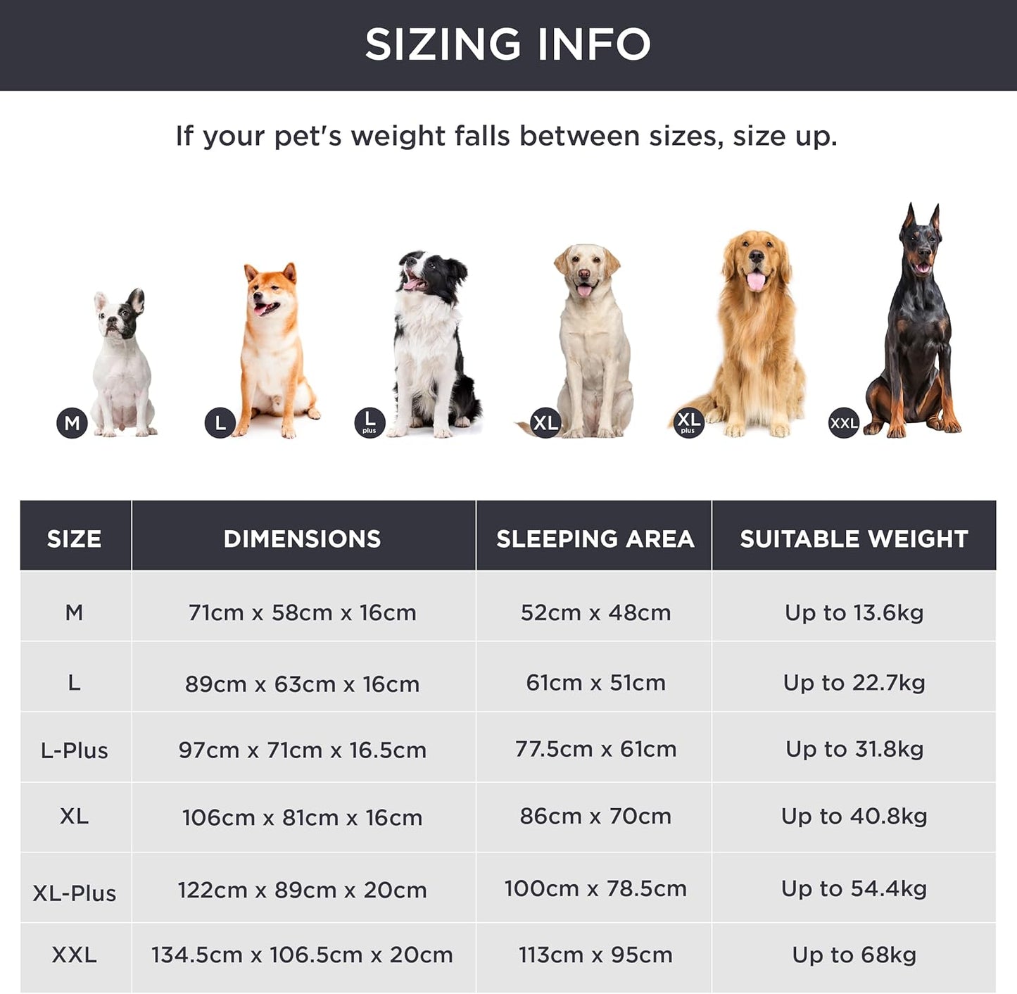 "Orthopedic Dog Sofa - Extra Soft, Non-Slip, and Washable"