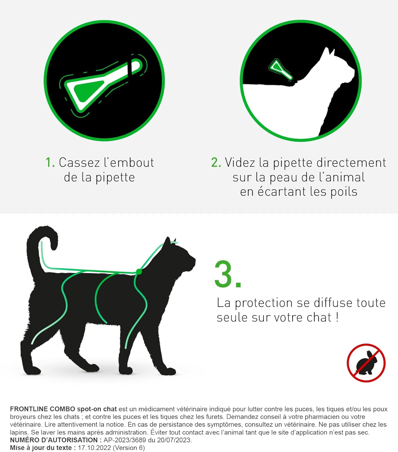 "Anti-Flea and Tick Combo - Complete Protection for Cats & Home"