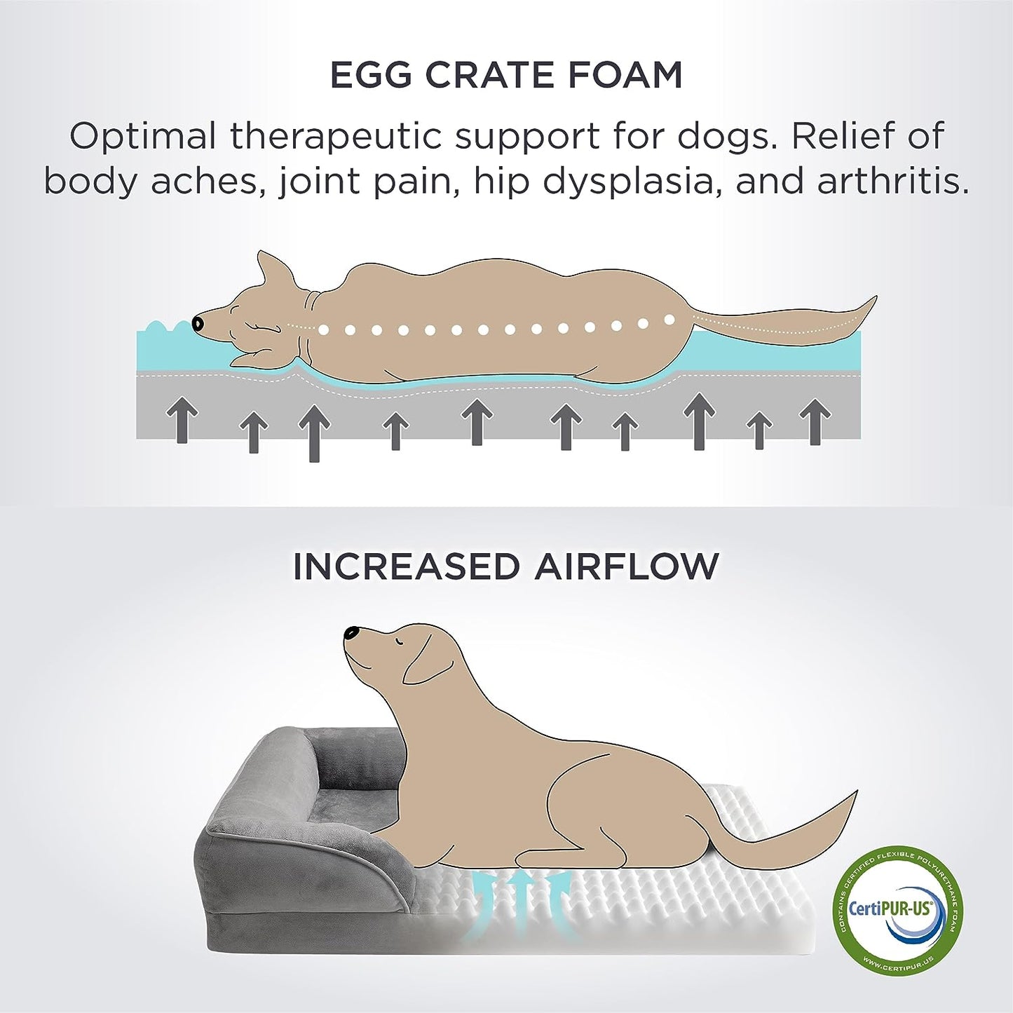 "Orthopedic Dog Sofa - Extra Soft, Non-Slip, and Washable"